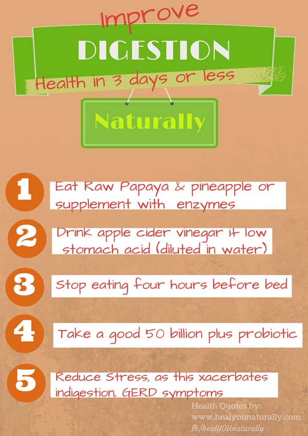 health-quotes-by-healyounaturally-improve-indigestion-fast-hYOUnat-600