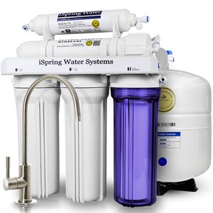 water filtration system gift guide