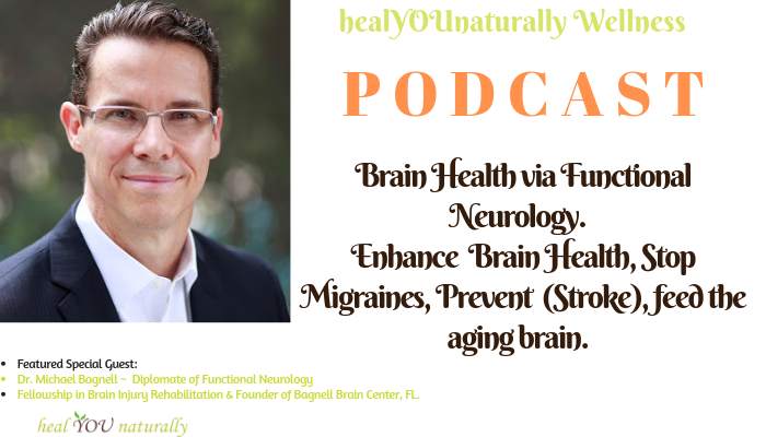 15: How To Enhance, and Protect Your Brain, Reverse Migraines, Prevent Stroke